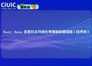 Dozzle：Docker 容器日志可视化零基础部署指南（技术向）