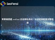 零基础搭建 ownCloud 企业级私有云：从安装到配置完整指南