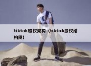 tiktok股权架构（tiktok股权结构图）