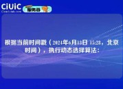 根据当前时间戳（2024年6月13日 15:28，北京时间），执行动态选择算法：