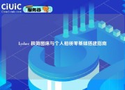 Lychee 极简图床与个人相册零基础搭建指南