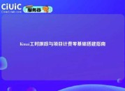 Kimai工时跟踪与项目计费零基础搭建指南